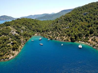 A Week in Turkey, done properly